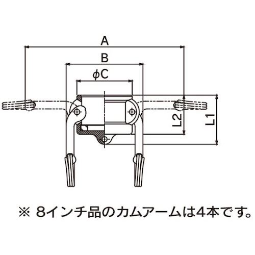 トヨックス　カムロック　カプラー　ダストキャップ　アルミ　６３４−Ｂ　３／４インチ　ＡＬ　634-B-3/4-AL　1個