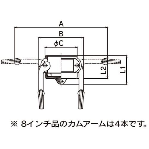 トヨックス　カムロック　カプラー　ダストキャップ　アルミ　６３４−Ｂ　１−１／４インチ　ＡＬ　634-B-1-1/4-AL　1個