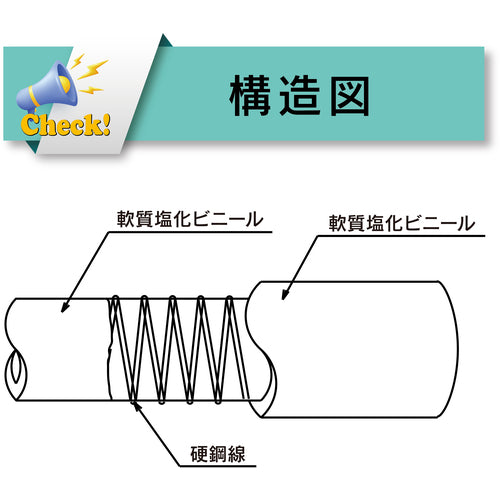 トヨックス　水・油・薬品・エアー用耐圧ホース　トヨスプリングホース　内径６ｍｍ×外径１１ｍｍ　長さ５ｍ　ＴＳ−６−５　TS-6-5　1 巻