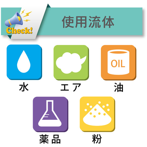 トヨックス　水・油・薬品・エアー用耐圧ホース　トヨスプリングホース　内径１２ｍｍ×外径１８ｍｍ　長さ５ｍ　ＴＳ−１２−５　TS-12-5　1 巻