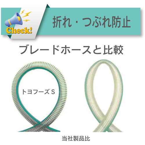 トヨックス　食品用耐熱・耐圧ホース　トヨフーズＳホース　内径３２ｍｍ×外径４１ｍｍ　長さ５ｍ　ＴＦＳ−３２−５　TFS-32-5　1 巻