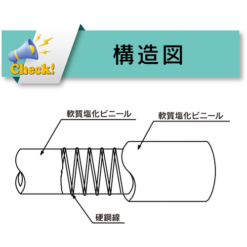 トヨックス　食品用耐熱・耐圧ホース　トヨフーズＳホース　内径３８ｍｍ×外径４８ｍｍ　長さ１０ｍ　ＴＦＳ−３８−１０　TFS-38-10　1 巻