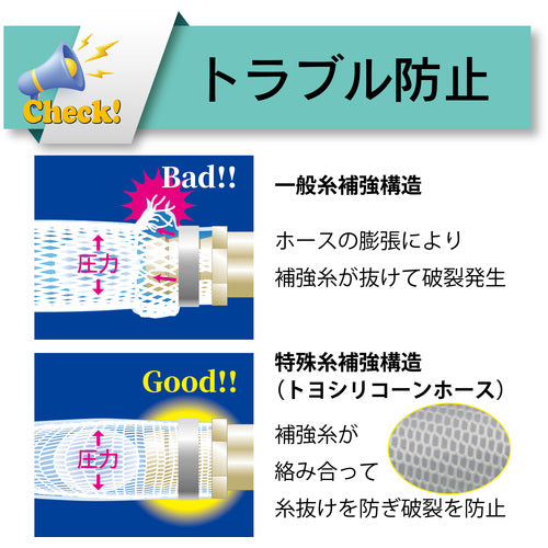 トヨックス　耐熱・食品用耐圧ホース　トヨシリコーンホース　内径４．８ｍｍ×外径１０．６ｍｍ　長さ１０ｍ　ＴＳＩ−５−１０　TSI-5-10　1 巻