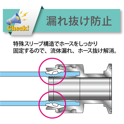Toyox Hose Fitting (Ferrule) Toyo Connector TC3-F Type Compatible Hose 25mm Fitting Standard 1S TC3-F25-1S TC3-F25-1S 1 pc