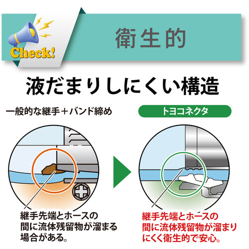 Toyox Hose Fitting (Ferrule) Toyo Connector TC3-F Type Compatible Hose 25mm Fitting Standard 1S TC3-F25-1S TC3-F25-1S 1 pc
