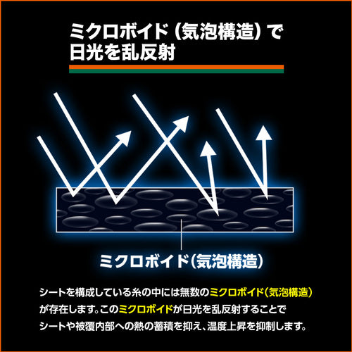 ＴＲＵＳＣＯ　軽量遮熱シート　幅１．８ｍＸ長さ２．７ｍ　TSSU-1827　1 枚