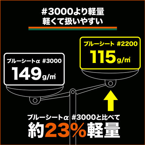 ＴＲＵＳＣＯ　ブル−シート＃２２００　耐久期間２年　幅１．８ｍＸ長さ１００ｍロール　TP2-18100B　1 本