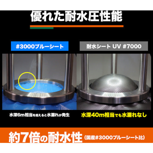 ＴＲＵＳＣＯ　耐水ＵＶシート＃７０００　幅１０．０ｍＸ長さ１０．０ｍ　メタリックシルバー色　TWP7000MS-1010　1 枚