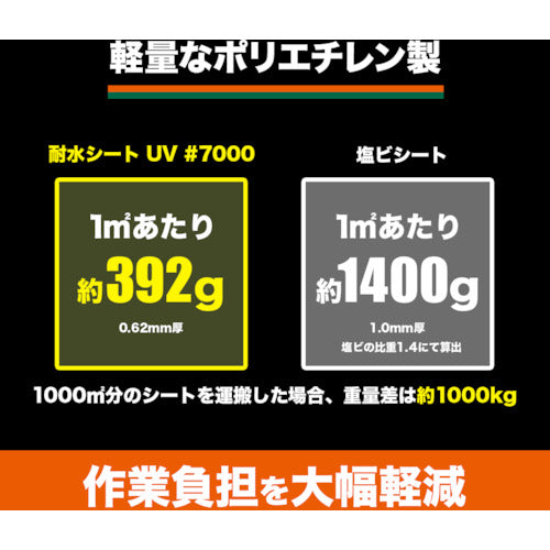 ＴＲＵＳＣＯ　耐水ＵＶシート＃７０００　幅１．８ｍＸ長さ２．７ｍ　メタリックシルバー色　TWP7000MS-1827　1 枚