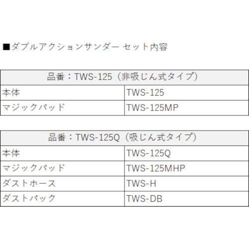 ＴＲＵＳＣＯ　吸塵式ダブルアクションサンダー　１２５ｍｍ　低重心・軽量タイプ　TWS-125Q　1 台