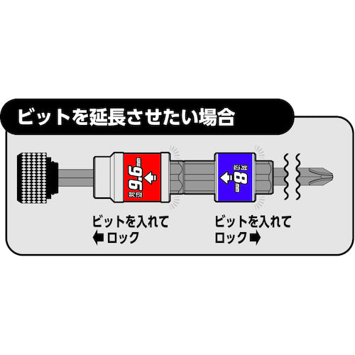 ＶＥＳＳＥＬ　両頭ソケット　ＢＨ４０　ソケット対辺８／９．６ｍｍ　BH-40　1 個