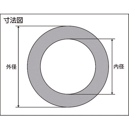 ＴＲＵＳＣＯ　ガスケット　フランジ内パッキン　５Ｋ３００Ａ２Ｔ　D6000-5K-300A-2T-RF　1 枚