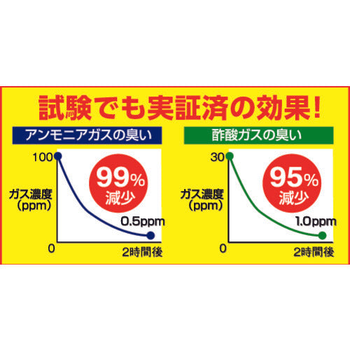 TRUSCO Deodorant Yarn Deocel Military Socks, Set of 2, TDG-2P, 1 PK