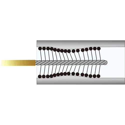 TRUSCO [Sold out and discontinued] Abrasive ball brush for 22.0mm to 24.0mm SC#220 Shaft diameter Φ6 KB-25-SC220 1 piece