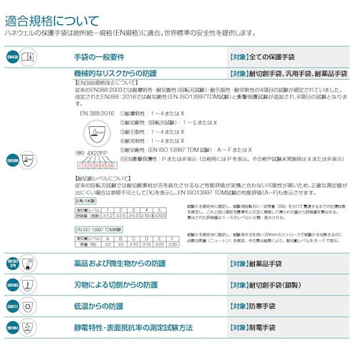 Honeywell Acid and Alkali Resistant Gloves Kamaprene #726 Size XL 072610141E 1 pair