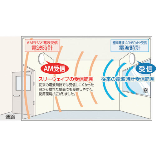 シチズン　電波　壁掛け時計　高受信モデル　シルバー　φ３３５ｘ４６．７　4MY853-019　1個