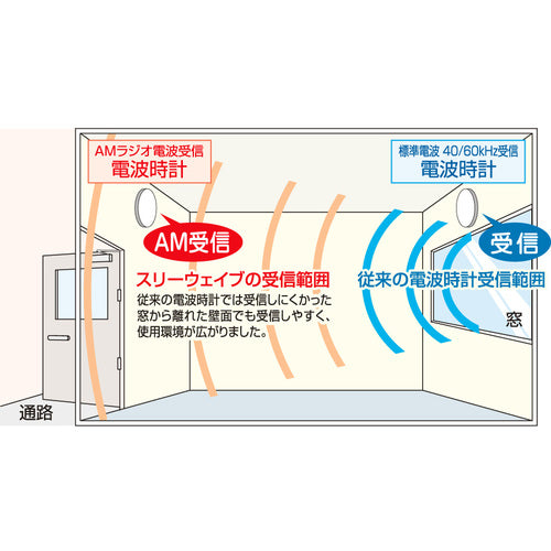 シチズン　電波　壁掛け時計　高受信モデル　シルバー　φ３３５ｘ４６．７　4MY853-019　1個