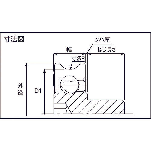 TOK 수지 베어링 DU-B-JH DU-28-B0.5-JH 1개