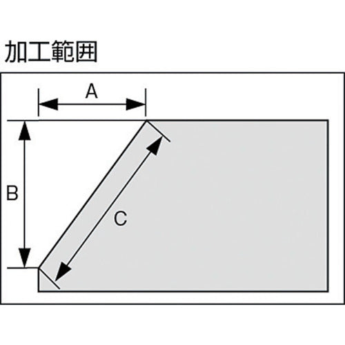 日東　ミニベベラー（空気式）（７８１９８）　AMB-0307A　1 台