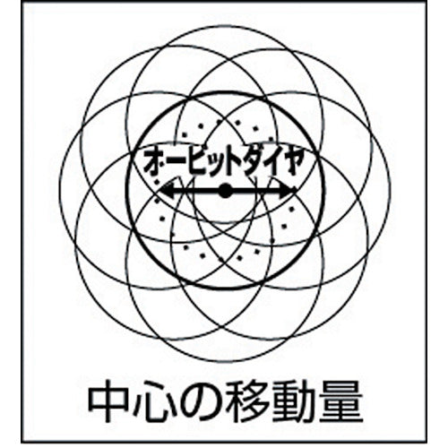 日東　オービタルマイトン（７４６３９）　OMV-125B　1台