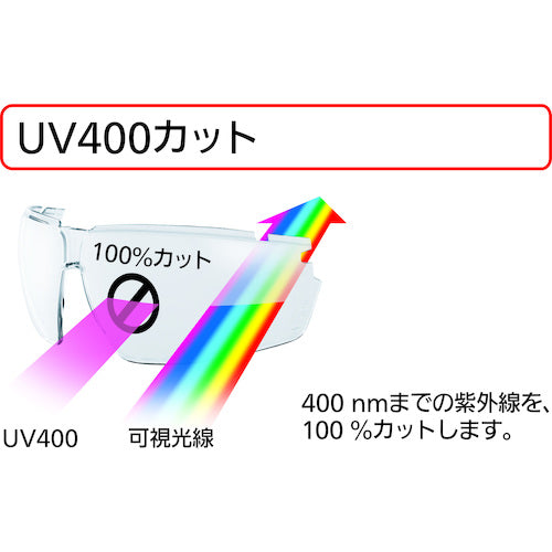 シゲマツ　スペクタクル形保護めがね　ＬＸ−５４　LX-54　1個