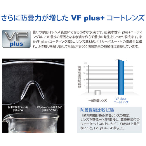 リケン　一眼式保護メガネ（防曇・メガネ併用可）　RS-80B VF-P　1個