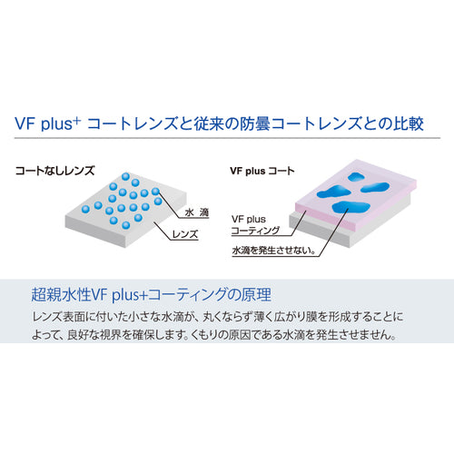 リケン　一眼式保護メガネ（防曇・メガネ併用可）　RS-80B VF-P　1個