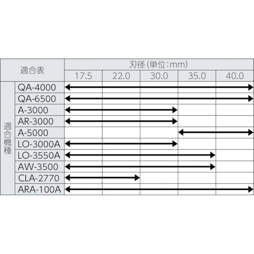 日東　ジェットブローチ　ワンタッチタイプ　１７．５Ｘ３５Ｌ　１６３８１　NO.16381　1本