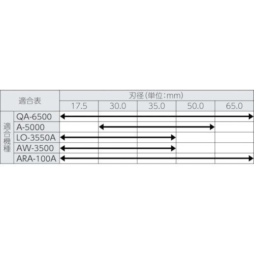 日東　ジエットブローチ　ワンタッチタイプ　１７．５Ｘ５０Ｌ　１６４０１　NO.16401　1本