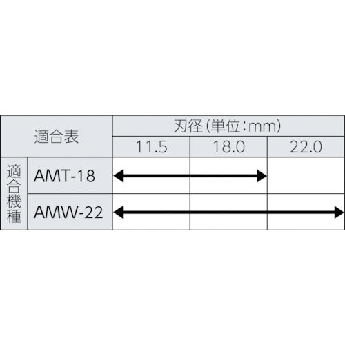 日東　ミニブローチ　１３．５Ｘ６Ｌ　１５３０２　NO.15302　1本