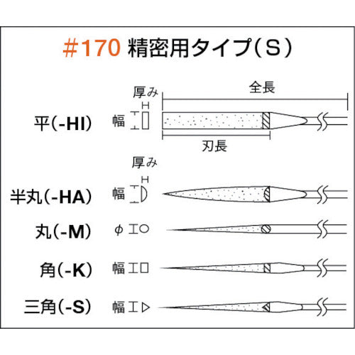 ＴＲＵＳＣＯ　ダイヤモンドヤスリ　精密用＃１７０　丸　１本入　全長２００ｍｍ（５本組サイズ）　GS-5-M　1 本