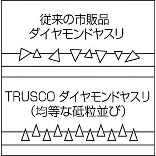 ＴＲＵＳＣＯ　ダイヤモンドヤスリ　精密用＃１７０　丸　１本入　全長２００ｍｍ（５本組サイズ）　GS-5-M　1 本