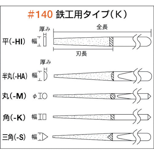 ＴＲＵＳＣＯ　ダイヤモンドヤスリ　鉄工用＃１４０　丸　１本入　全長２１５ｍｍ（５本組サイズ）　GK-5-M　1 本