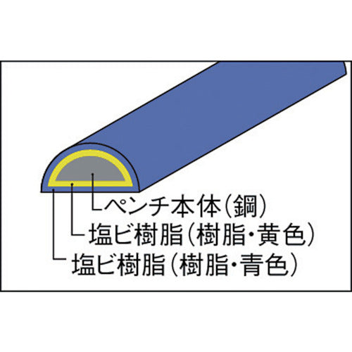 フジ矢　電工ペンチ　１７５ｍｍ　1050Z-175　1丁