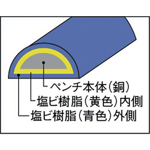 フジ矢　電工強力ニッパ　１７５ｍｍ　70Z-175　1丁