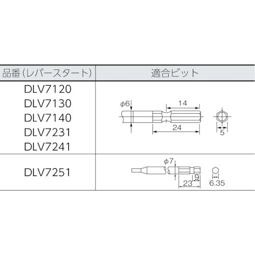 델보 전동 드라이버 전장 265mm 적합 소나사 3.5~5.0mm(57690) DLV7140-EJN 1대