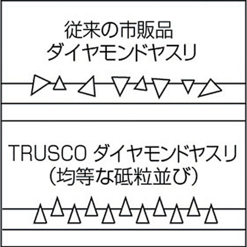 ＴＲＵＳＣＯ　ダイヤモンドヤスリ　鉄工用＃１４０　平　１本入　全長２００ｍｍ（８本組サイズ）　GK-8-HI　1 本