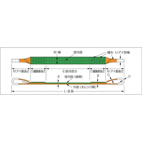 ＴＲＵＳＣＯ　ベルトスリング　ＪＩＳ３等級　両端アイ形　２５ｍｍＸ１．０ｍ　G25-10　1 本