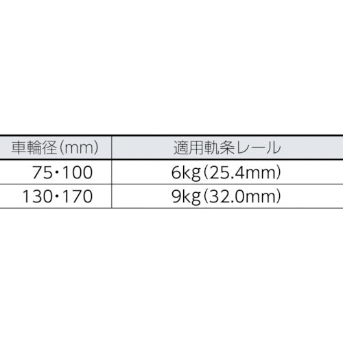 ＭＫ　枠付トロッシャー重量車　１５０ｍｍ　Ｌ型　C-1150-150　1 個