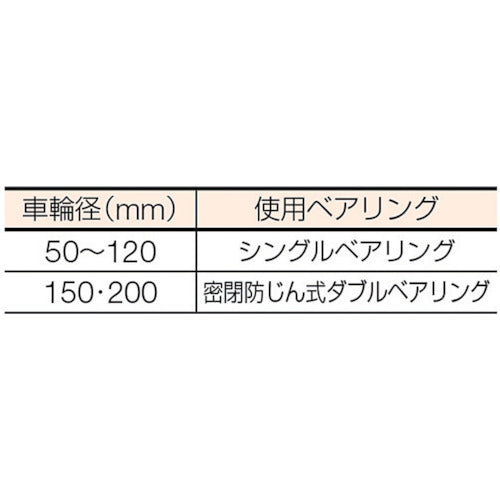 ＭＡＬＣＯＮ　マルコン枠付重量車　５０ｍｍ　コ型　C-2350-50　1 個