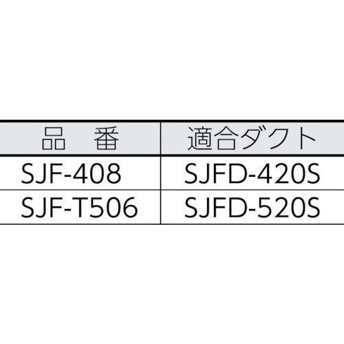 Ｓｕｉｄｅｎ　送排風機　こでかファン　ハネ径４００ｍｍ　三相２００Ｖ　SJF-408　1 台