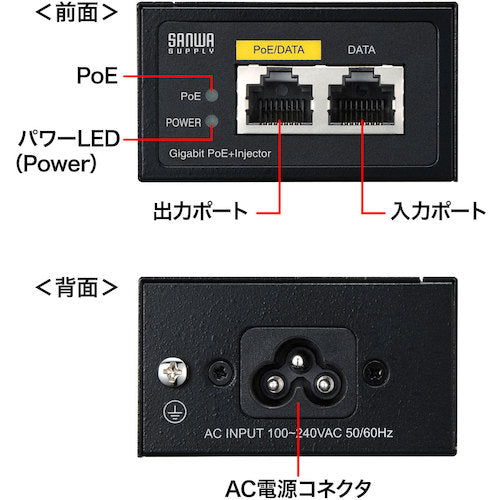 ＳＡＮＷＡ　ＰＯＥインジェクター　LAN-GIHINJ2　1台