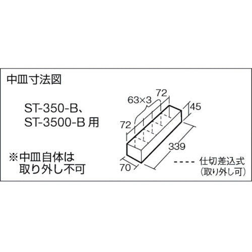 ＴＲＵＳＣＯ　２段工具箱　３５０Ｘ１６０Ｘ２１５　ブルー　ST-350-B　1 個