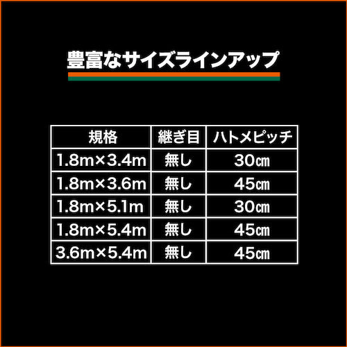ＴＲＵＳＣＯ　ソフトメッシュシートα　幅３．６ｍＸ長さ５．４ｍ　緑　GM-3654A　1 枚