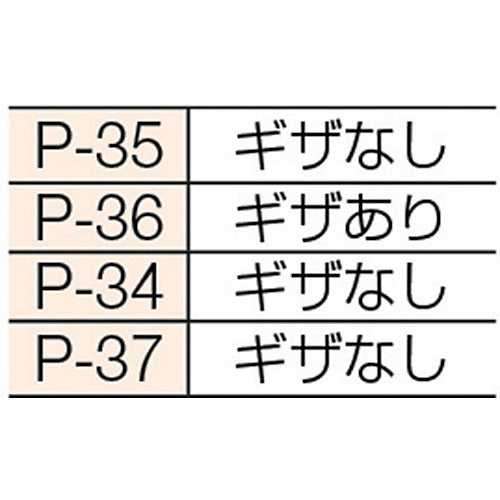 ＨＯＺＡＮ　ミニチュアラジオぺンチ　１２５ｍｍ　ローレット付き　P-36　1丁