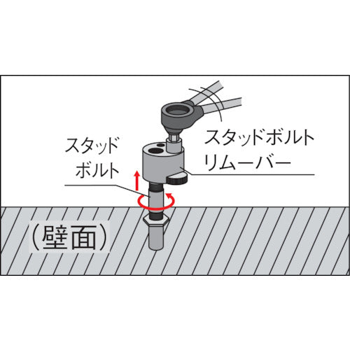 TONE 스터드 볼트 리무버 2300 1개