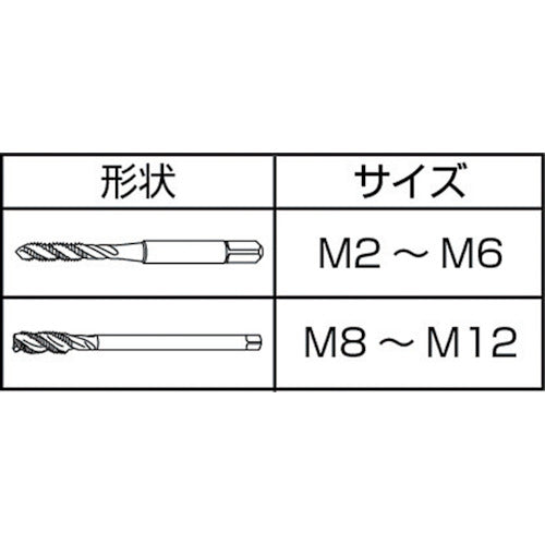 ヤマワ　アルミ材用スパイラルタップ　ＡＬ−ＳＰ　Ｐ３　Ｍ１２Ｘ１．７５　ALSP-M12　1 本