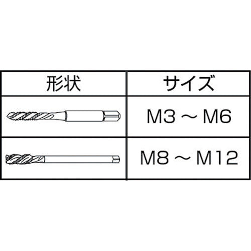 ヤマワ　高速用通り穴用スパイラルタップ　Ｆ−ＳＬ　Ｐ２　Ｍ４Ｘ０．７　F-SL-M4　1 本