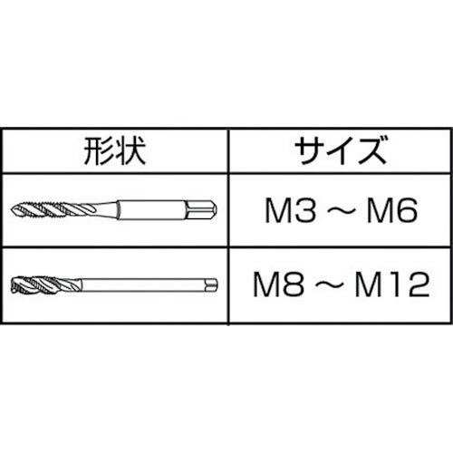 ヤマワ　高速用スパイラルタップ　Ｆ−ＳＰ　Ｐ２　Ｍ６Ｘ１　F-SP-M6　1 本