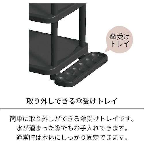 ＴＥＮＭＡ　ＰＲＸくつ置けるん棚　５段　811000523　1台